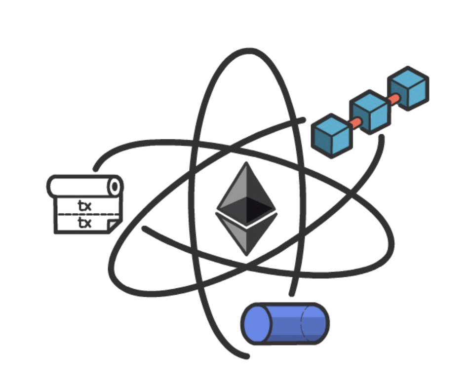 ethereum scaling solution