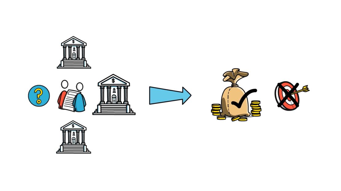 FTX Collapse – What Is The Path Forward For Crypto – Finematics